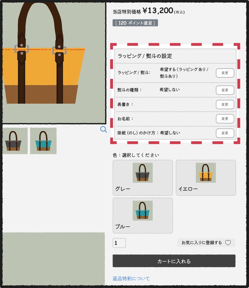 選択項目の表示制御 - 画像1