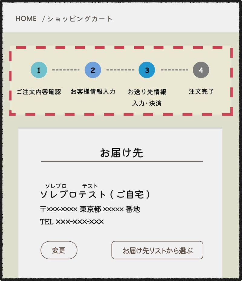 購入完了までのフロー可視化 - 画像1